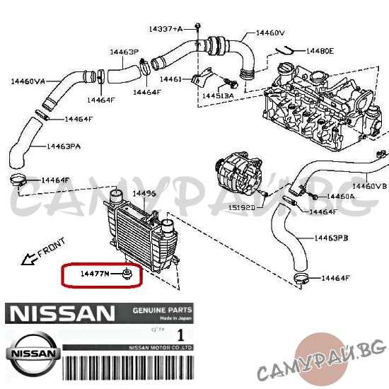 Тампон за интеркулер долен OEM 14477-9U20A, 144779U20A NISSAN JUKE