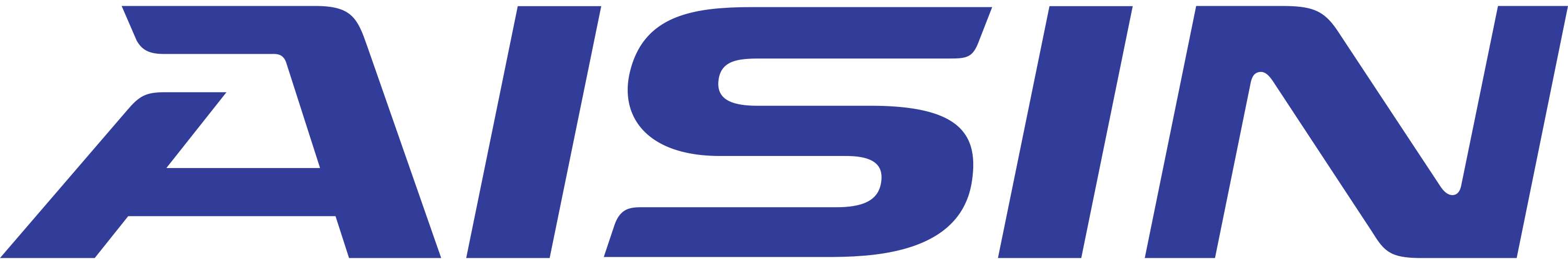 AISIN